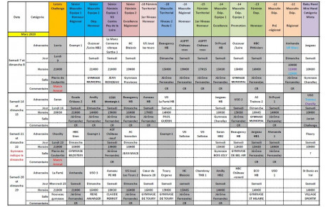 Les matchs du WKD du 7/8 mars