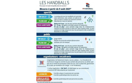 Découvrez les nouvelles mesures de la FFHB &gt;&gt; 